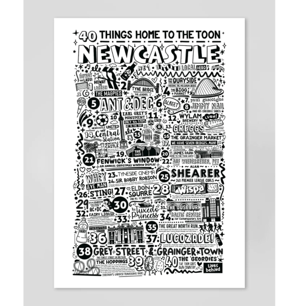 40 Things Newcastle Print