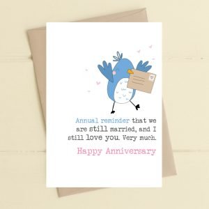 Annual Reminder Anniversary Card