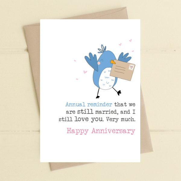 Annual Reminder Anniversary Card